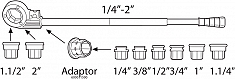 Диапазон применения клуппа ручного Super-Ego 600 Set Professional 3/4"-1"-1 1/4"-1 1/2"-2" NPT