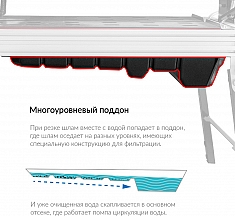 Поддон камнерезных станков Diam PLM-1500 AL/2.2/380 Laser