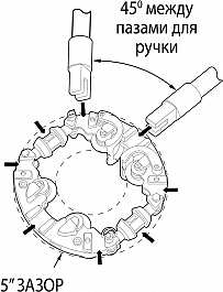 Поворот ручного роторного трубореза Reed Low Clearance Rotary Cutter LCRC8I